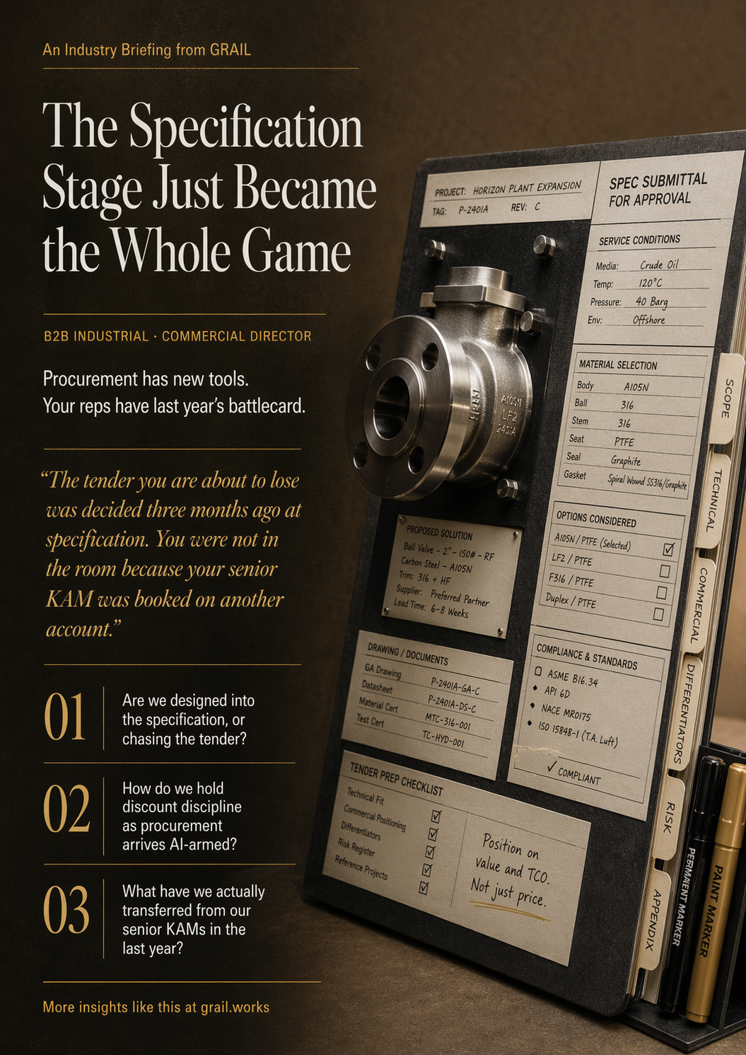 GRAIL industry briefing on AI in B2B industrial for CCOs.