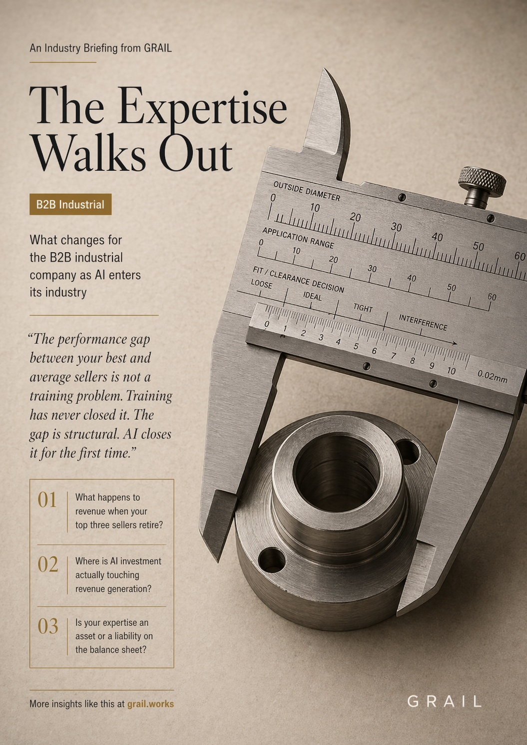 GRAIL CEO briefing cover for B2B Industrial.