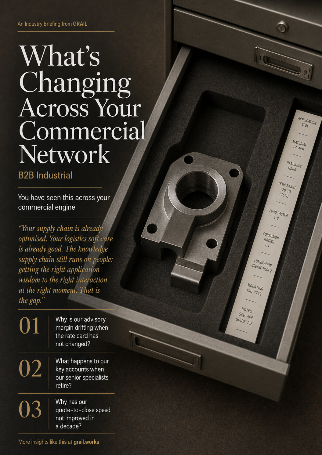 GRAIL industry briefing on AI in B2B industrial for COOs.