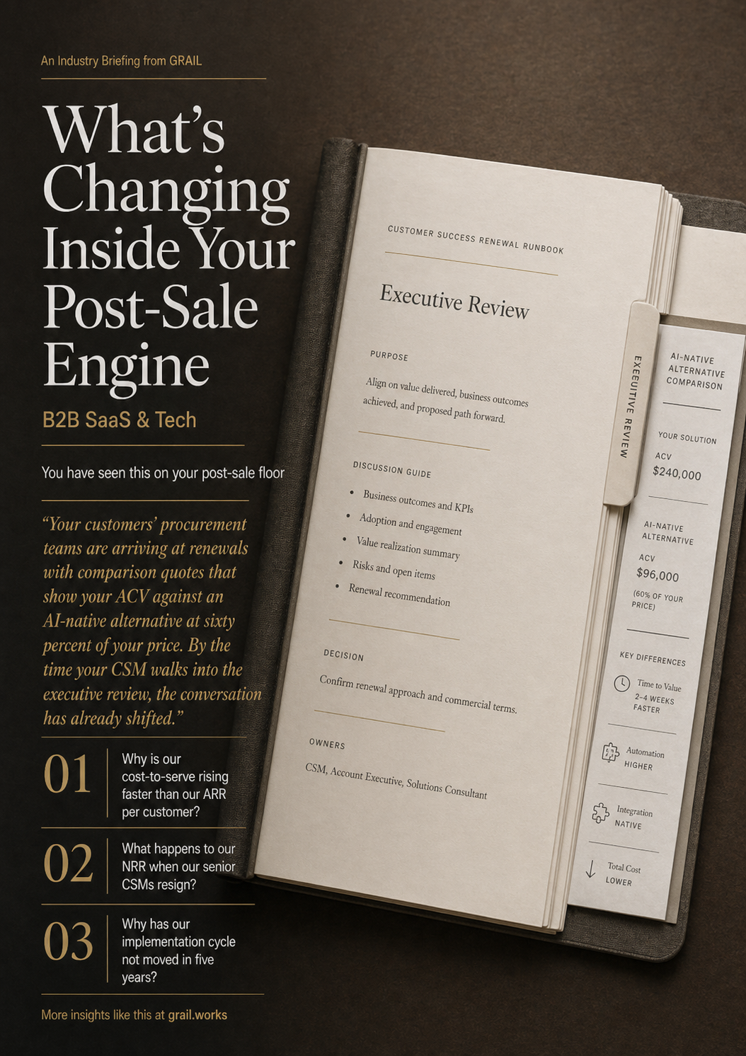 GRAIL industry briefing on AI in B2B SaaS and tech for COOs.