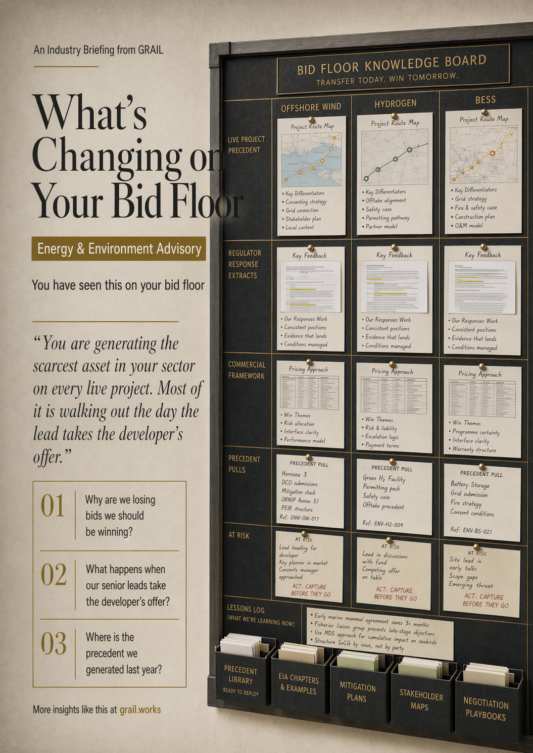 GRAIL industry briefing on AI in energy and environment for CCOs.