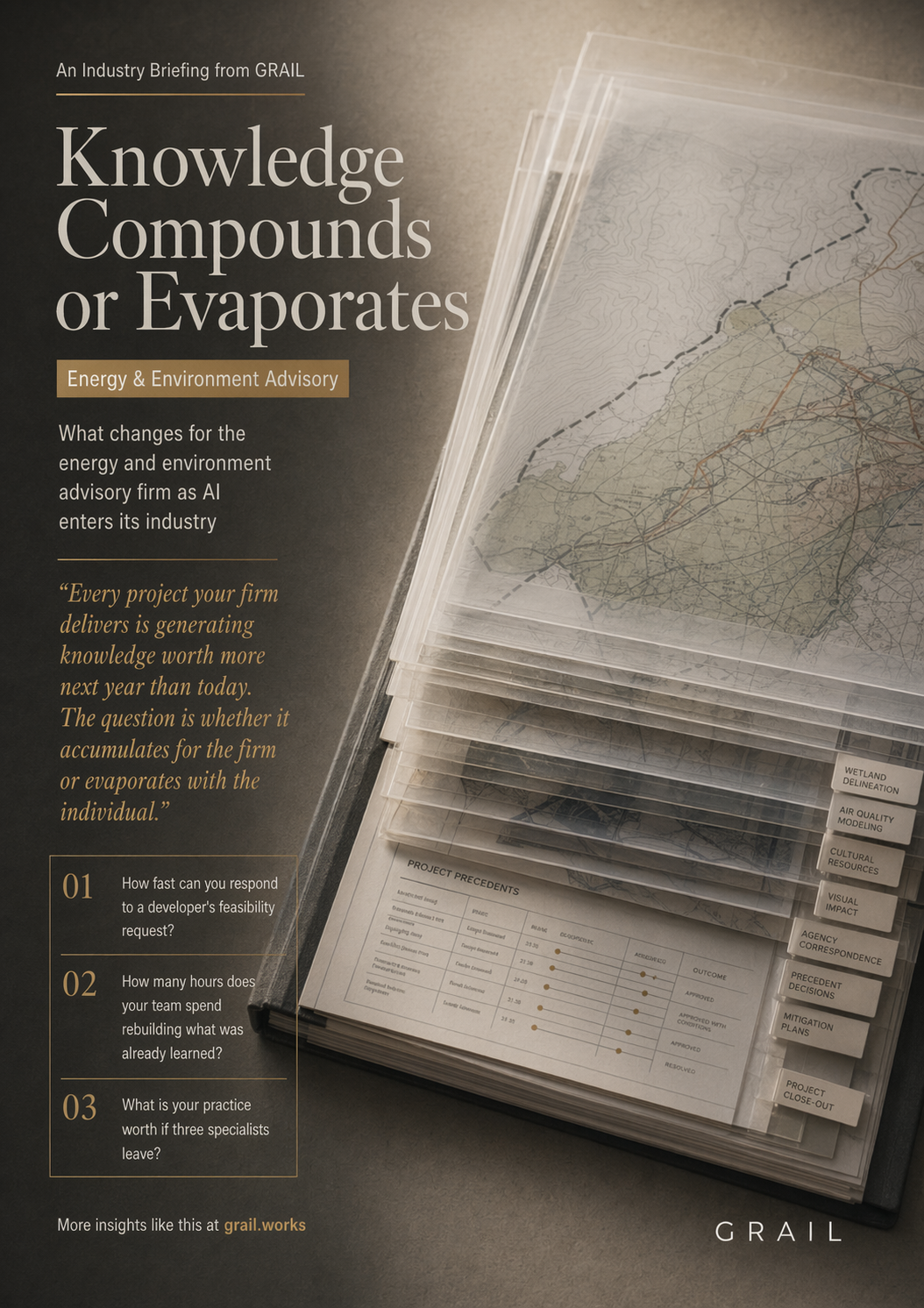 GRAIL CEO briefing cover for Energy & Environment.