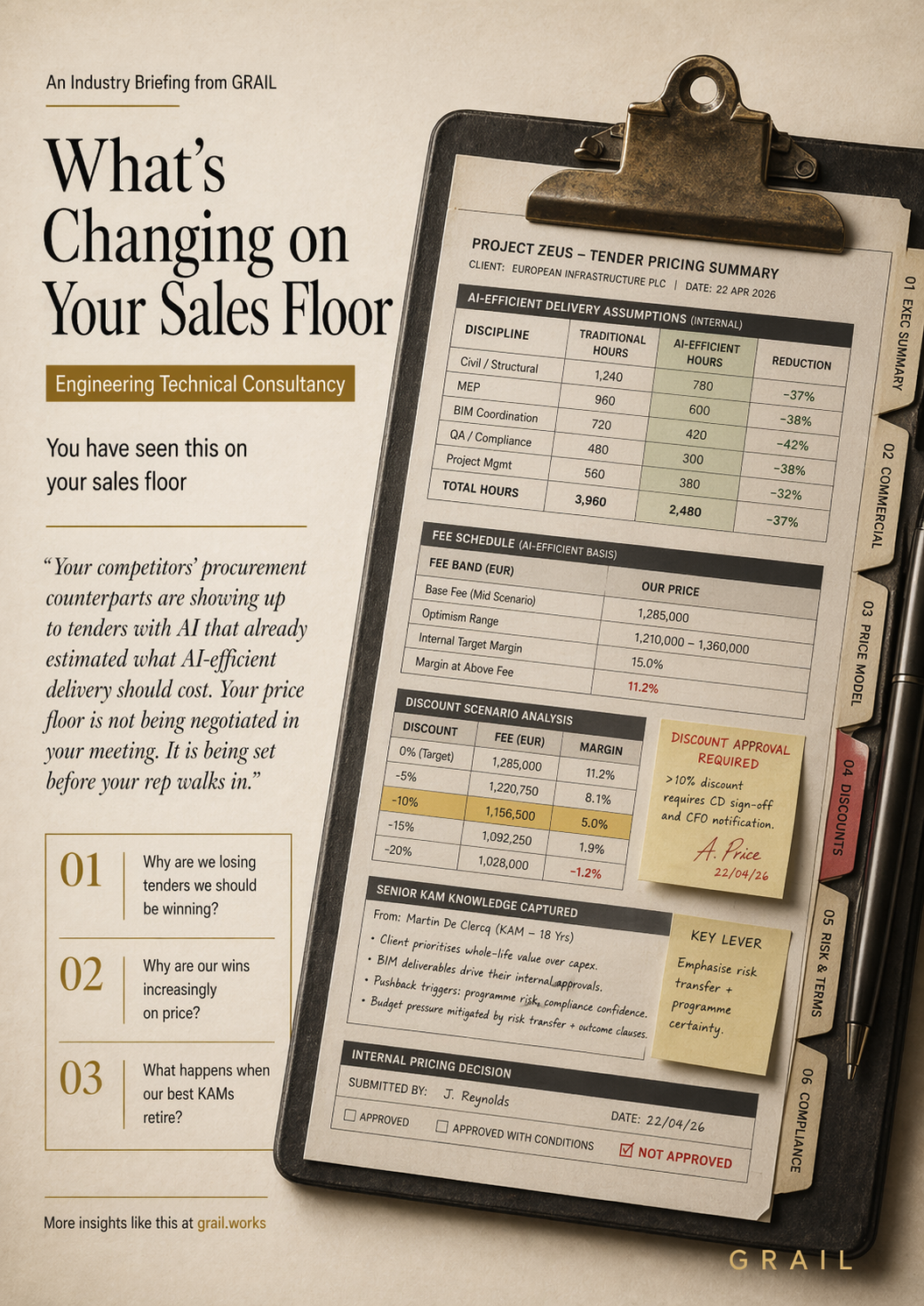 GRAIL industry briefing on AI in engineering and technical consulting for CCOs.