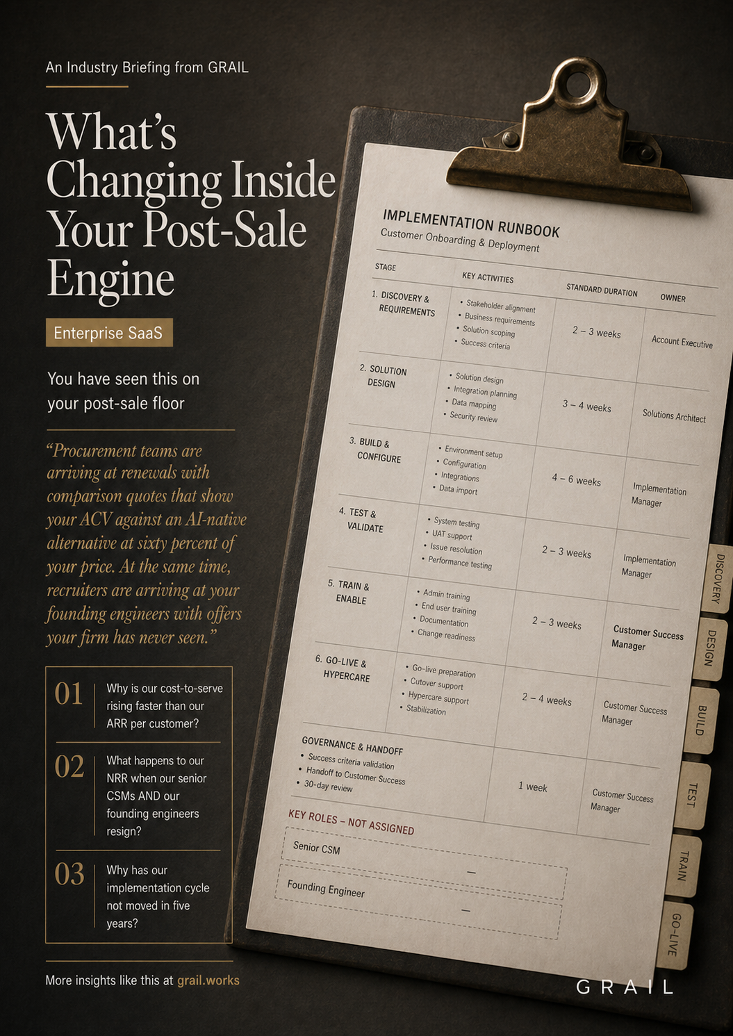 GRAIL industry briefing on AI in enterprise SaaS for COOs.