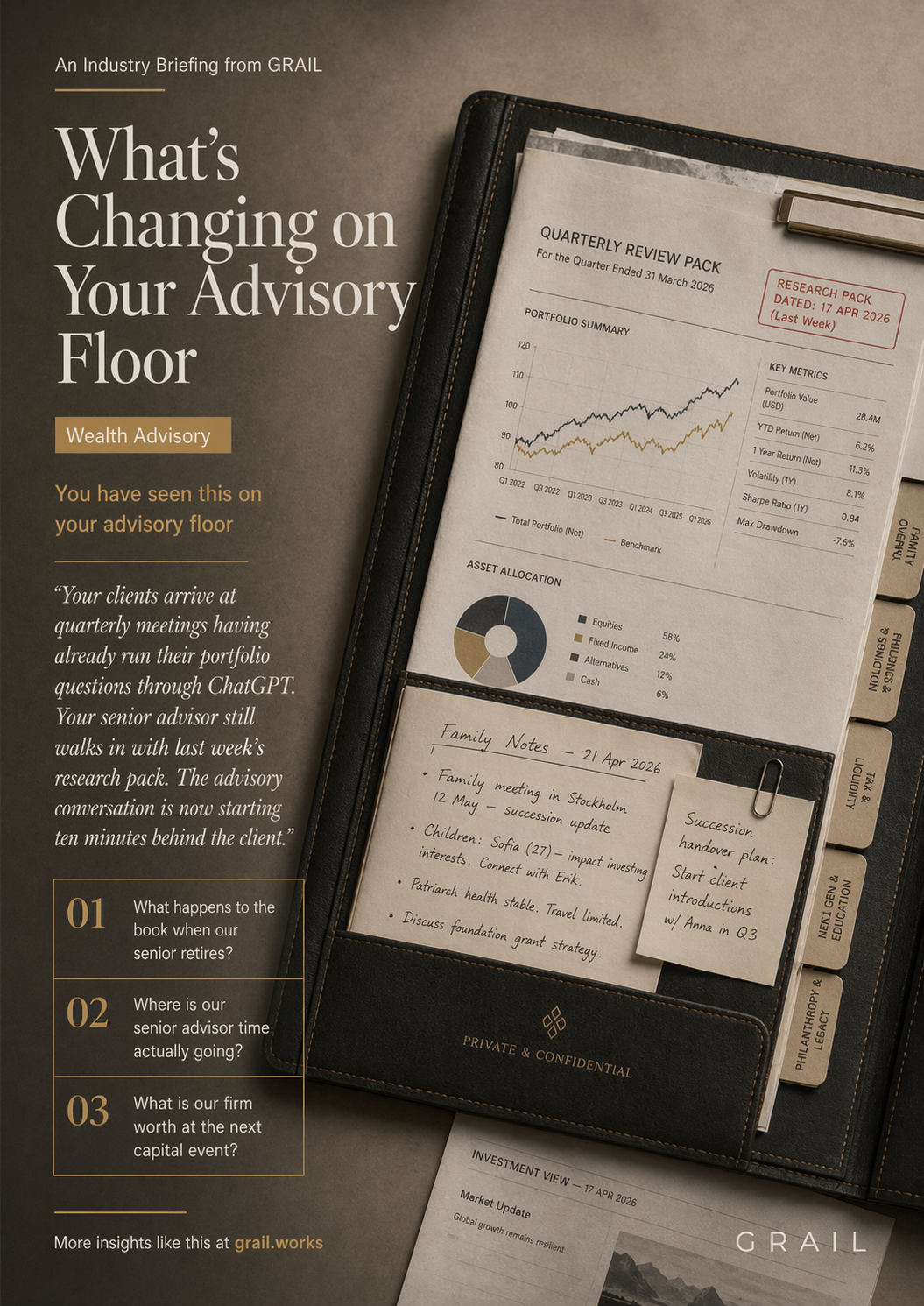 GRAIL industry briefing on AI in financial advisory and wealth management for CCOs.