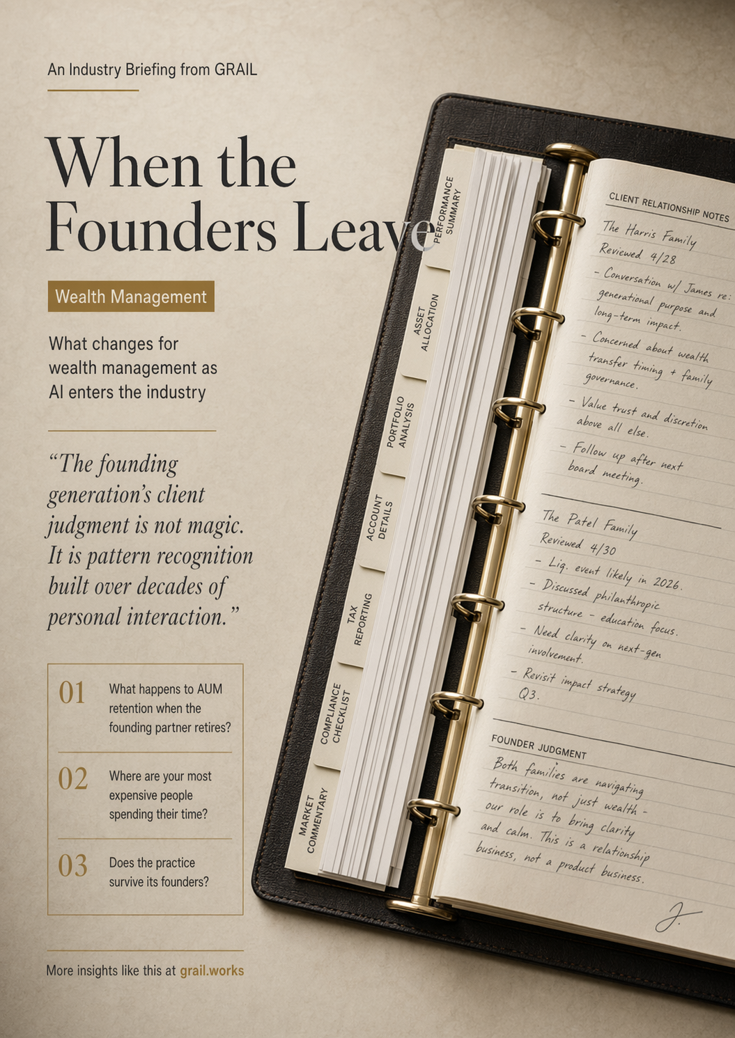 GRAIL CEO briefing cover for Financial Advisory & Wealth Management.