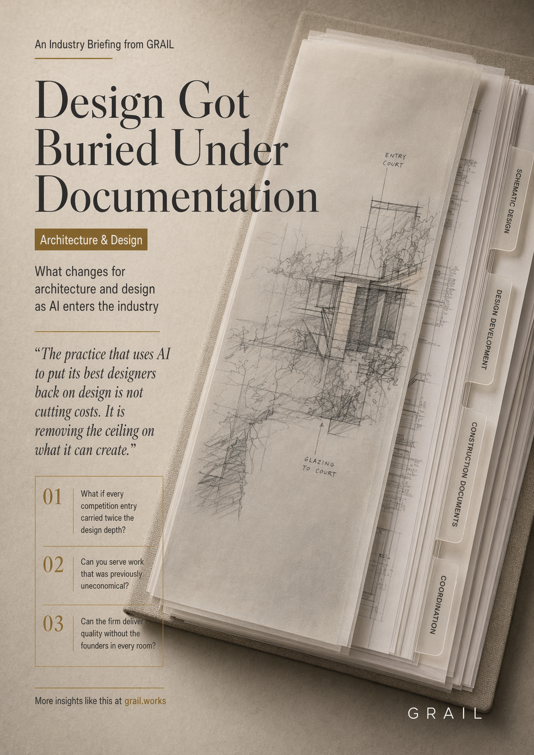 GRAIL CEO briefing cover for High-End Architecture & Design.