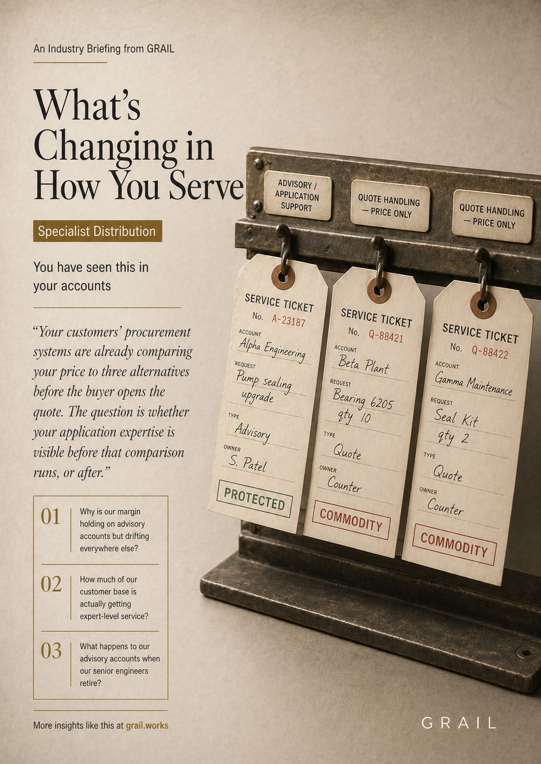 GRAIL industry briefing on AI in high-margin distribution for COOs.