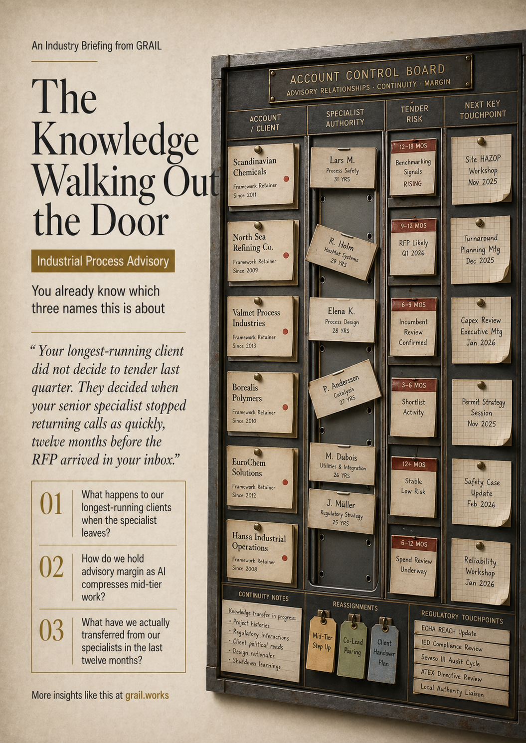 GRAIL industry briefing on AI in industrial process for CCOs.