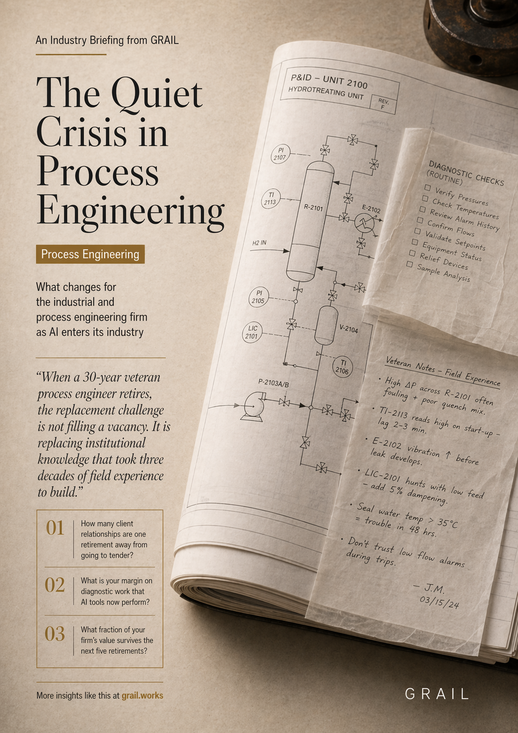 GRAIL CEO briefing cover for Industrial Process.