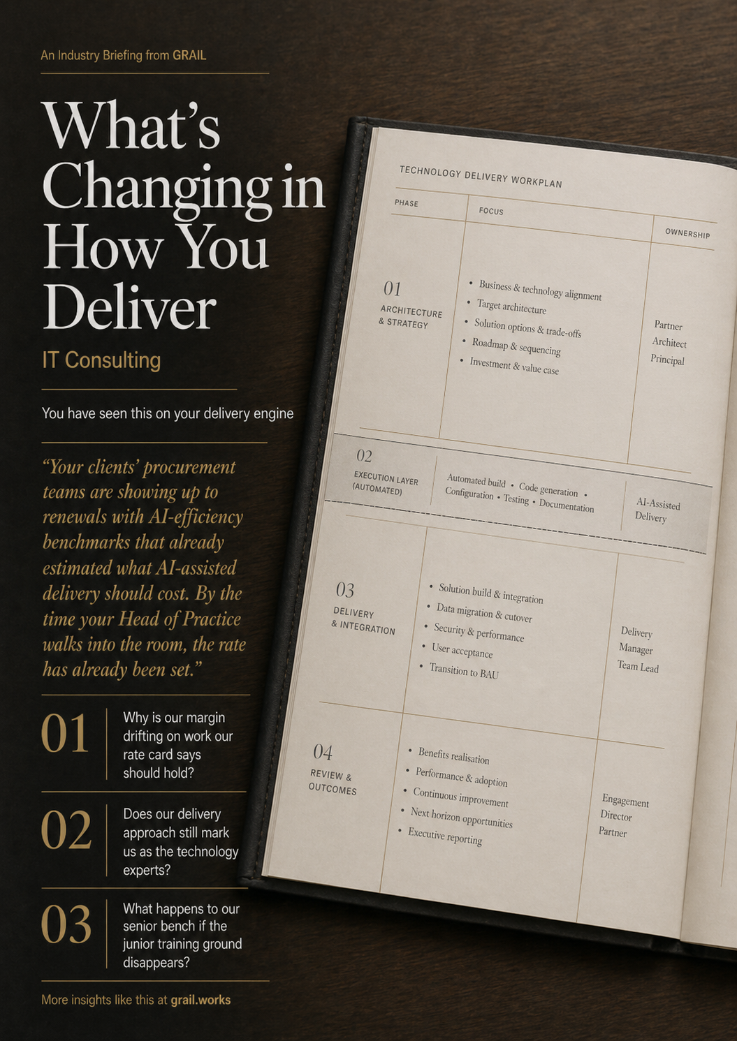 GRAIL industry briefing on AI in IT consulting for COOs.