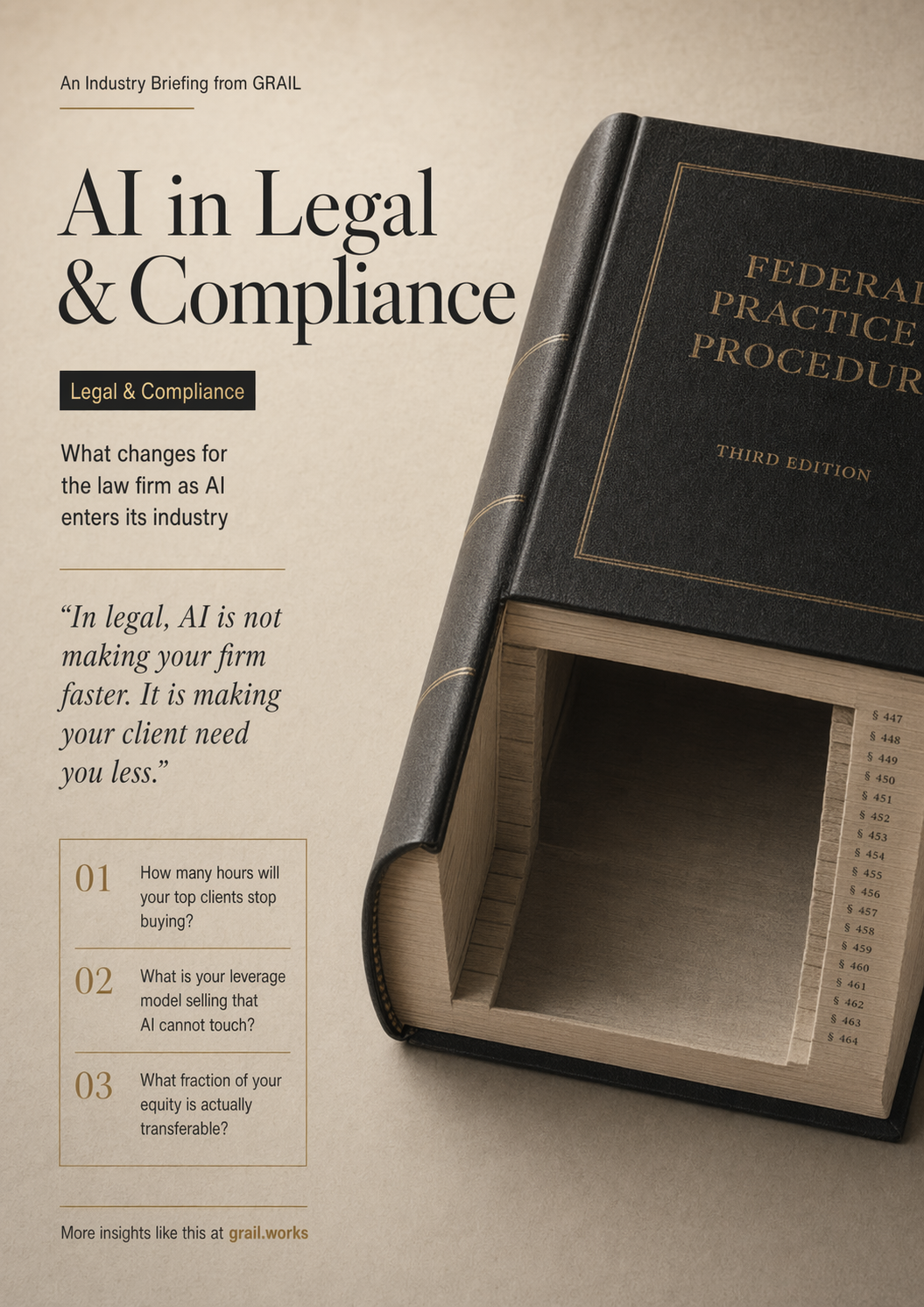 GRAIL CEO briefing cover for Legal & Compliance.