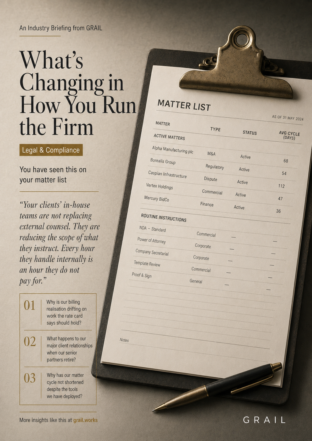 GRAIL industry briefing on AI in legal and compliance for COOs.