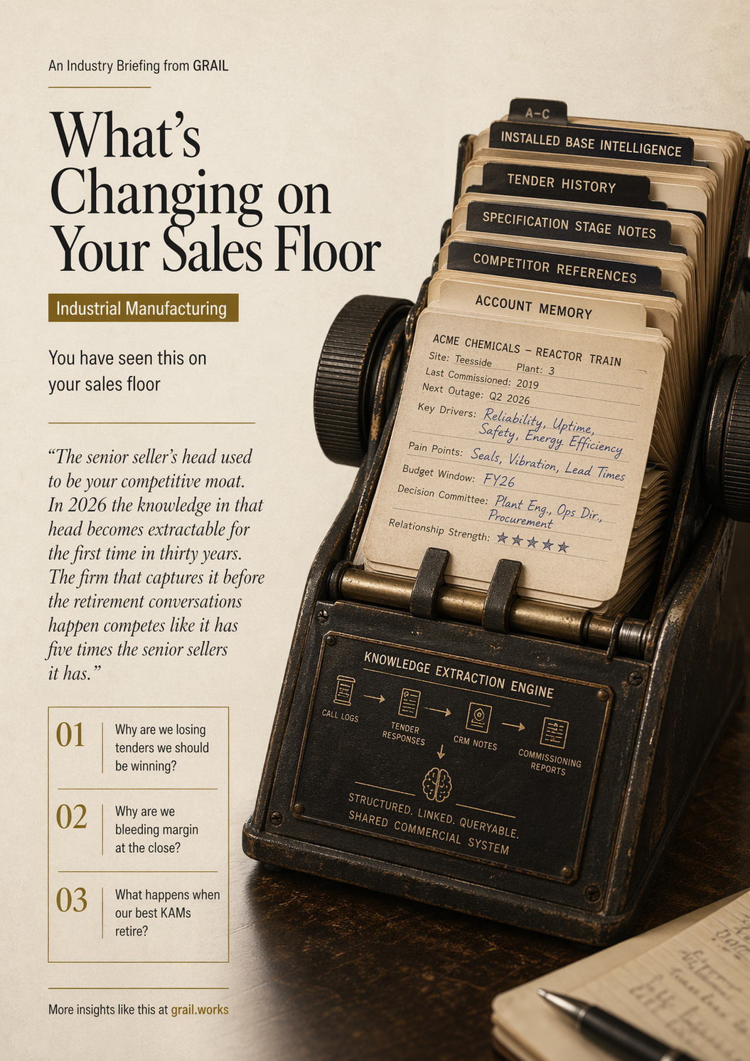 GRAIL industry briefing on AI in sales-heavy manufacturing for CCOs.