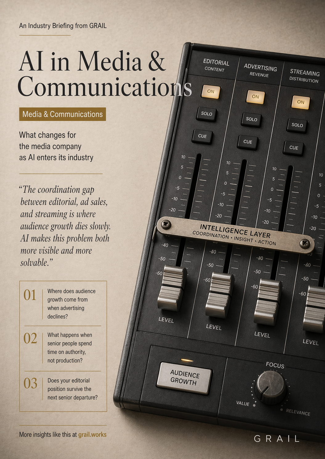 GRAIL CEO briefing cover for Media & Communications.