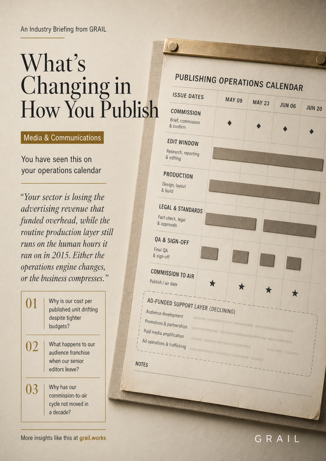 GRAIL industry briefing on AI in media and communications for COOs.