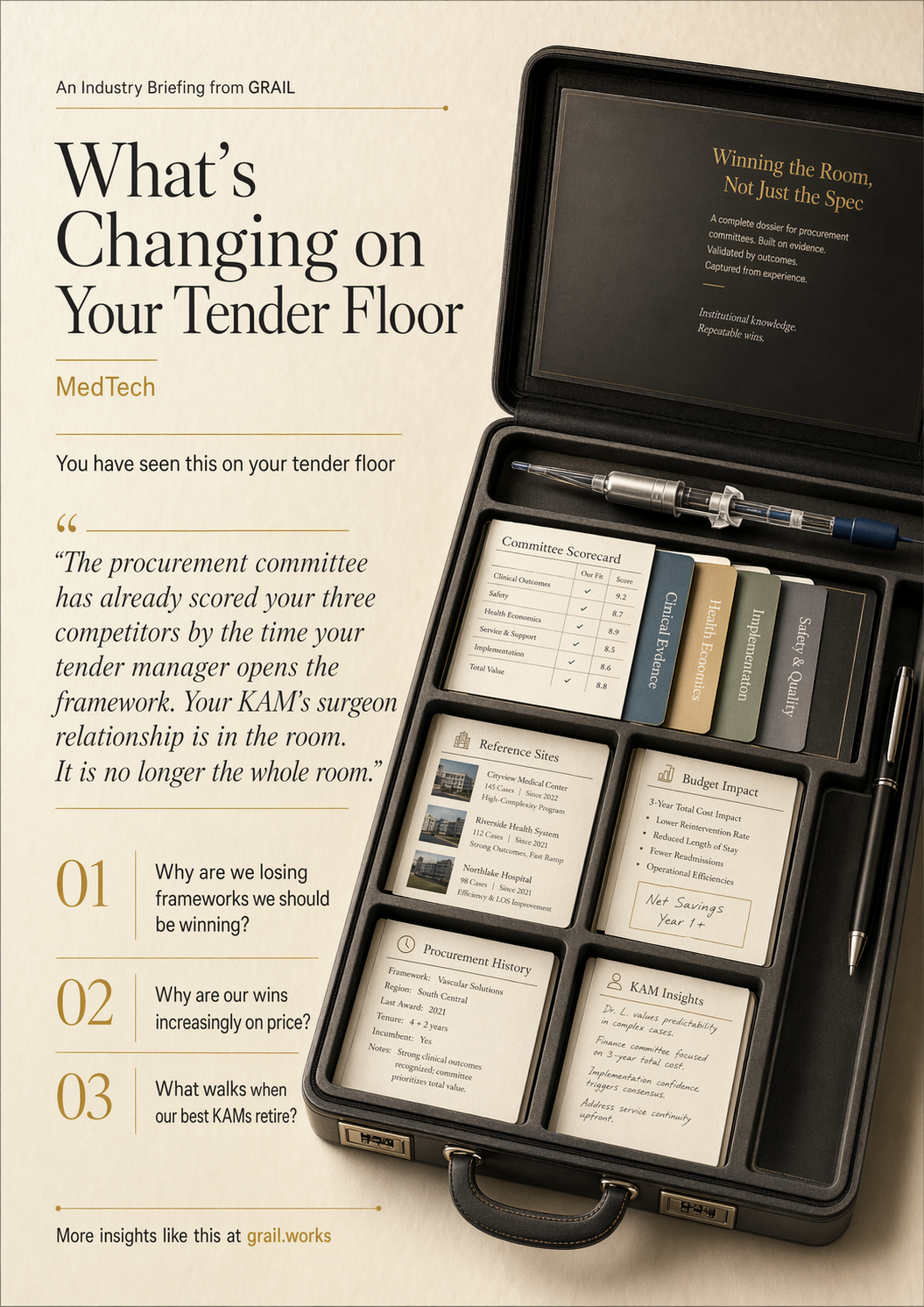 GRAIL industry briefing on AI in medtech for CCOs.