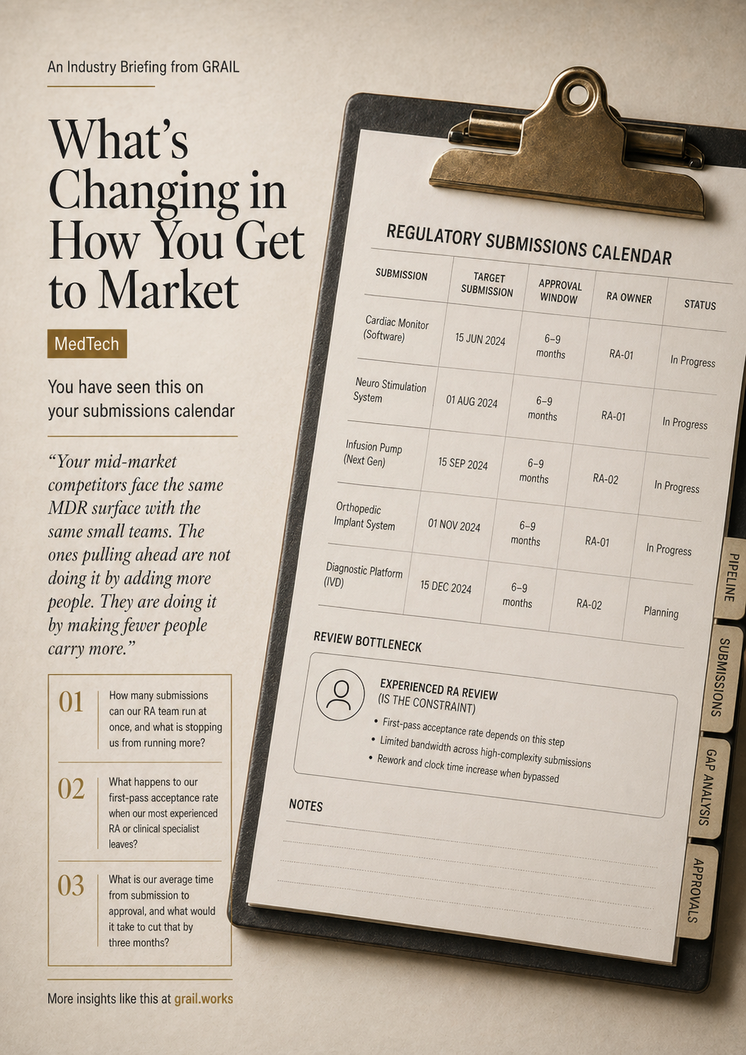 GRAIL industry briefing on AI in medtech for COOs.