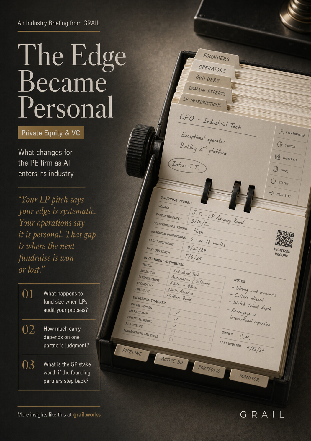 GRAIL CEO briefing cover for Private Equity & VC.