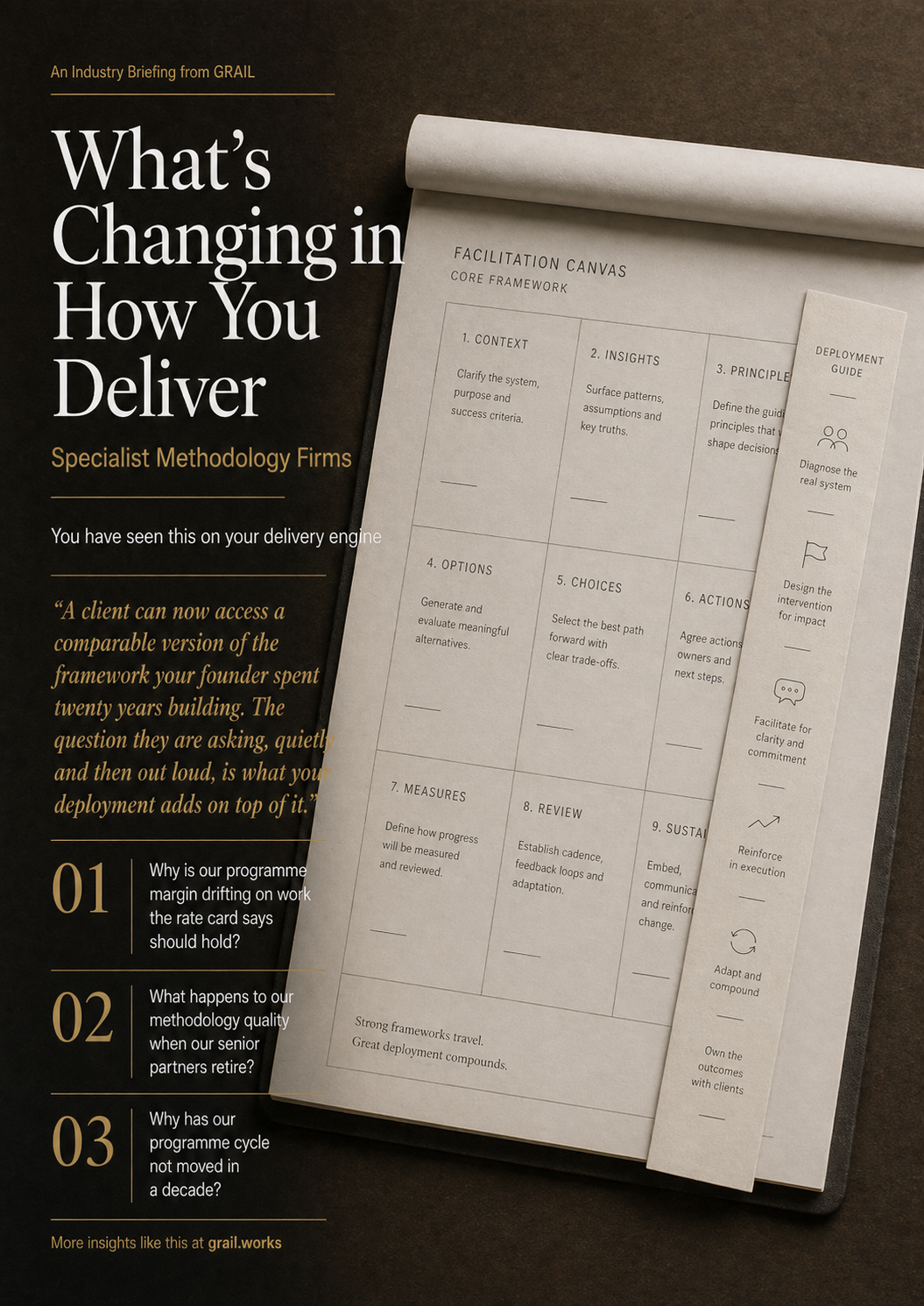 GRAIL industry briefing on AI in specialist methodology firms for COOs.