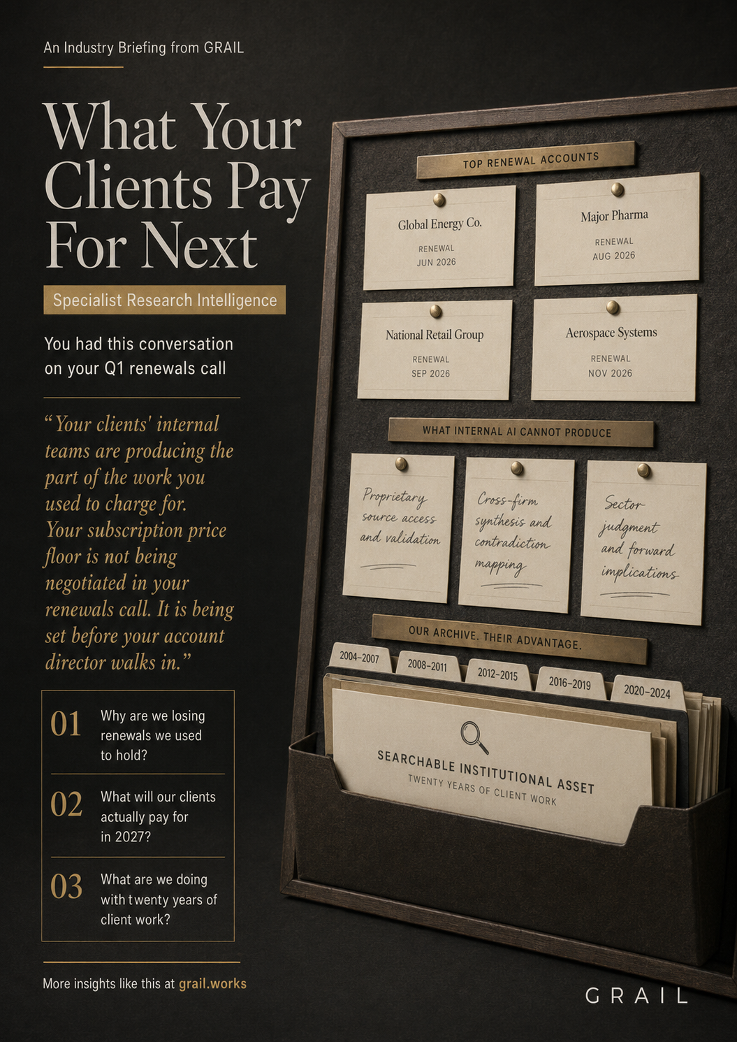 GRAIL industry briefing on AI in specialist research and intelligence for CCOs.