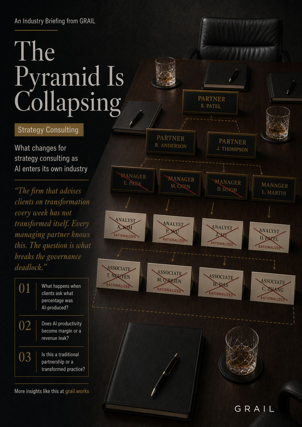 GRAIL CEO briefing cover for Strategy & Management Consulting.