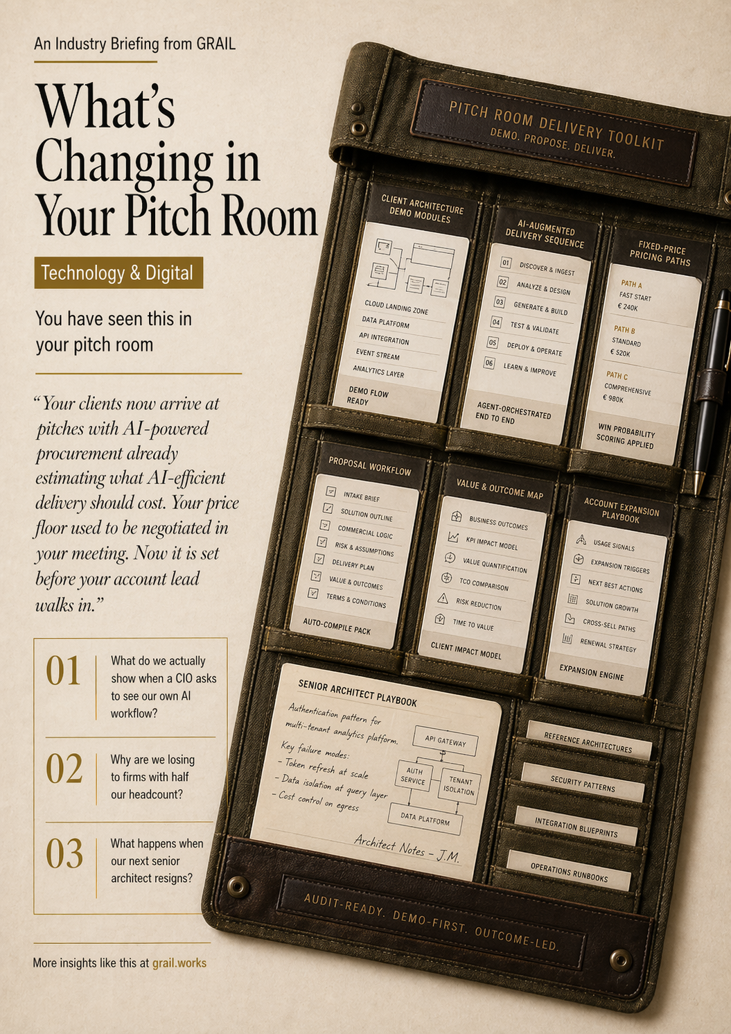 GRAIL industry briefing on AI in technology and digital services for CCOs.