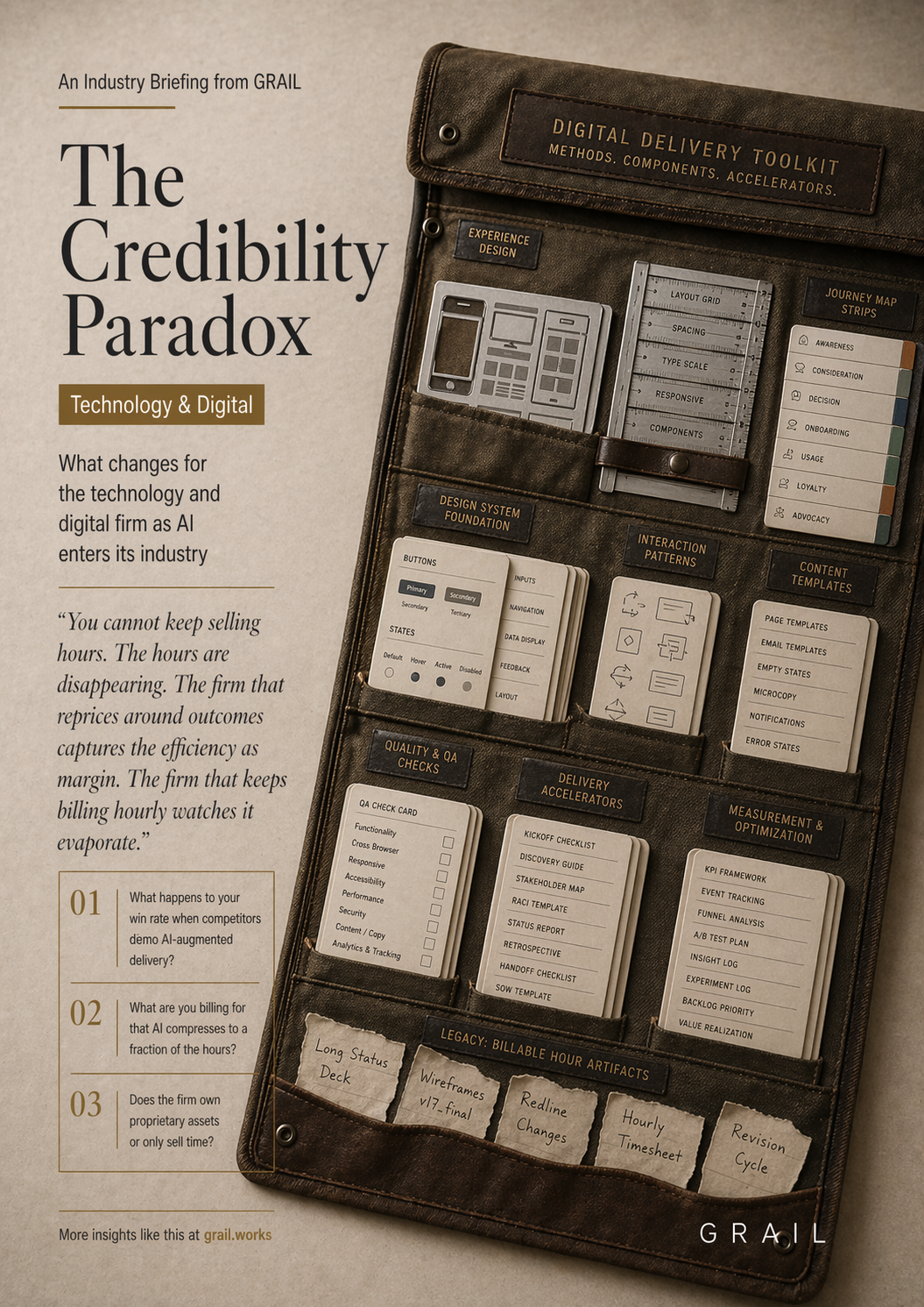 GRAIL CEO briefing cover for Technology & Digital.