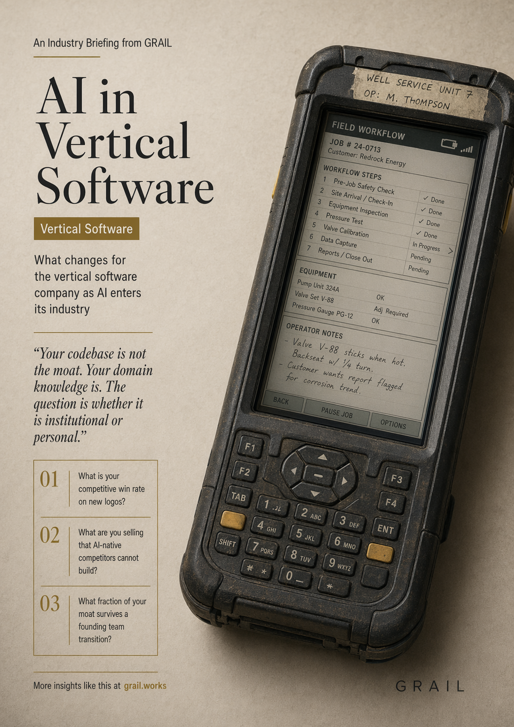 GRAIL CEO briefing cover for Vertical Software.